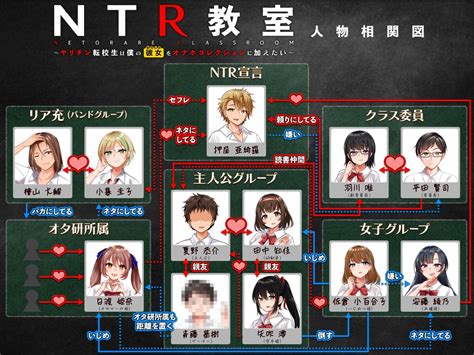 hitomi ijiise|New NTR by Ijiise : r/NTR .